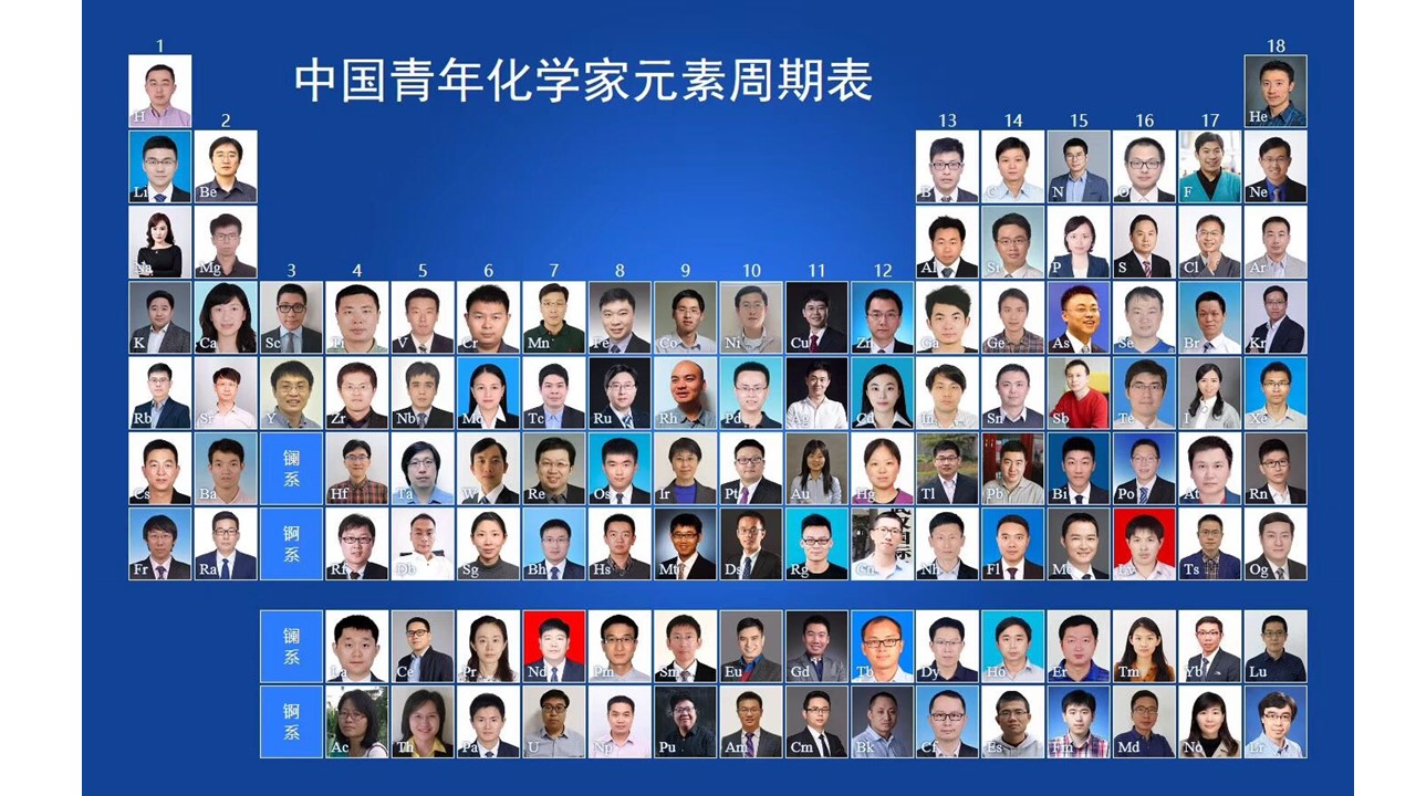 IYPT 2019 国际化学元素周期表年