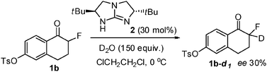 2. Asymmetric H-D Exchange Reactions of Fluorinated Aromatic Ketones.